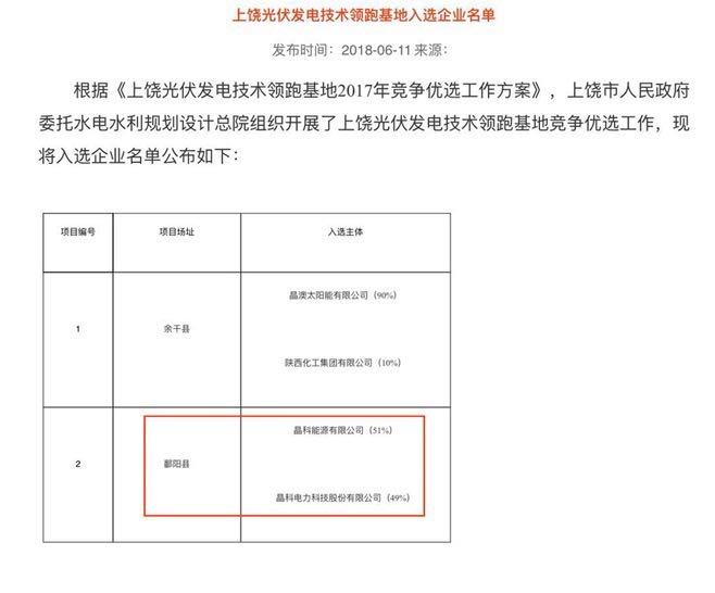 365在线体育投注官网,beat365在线体育电力中标上饶技术领跑项目250兆瓦